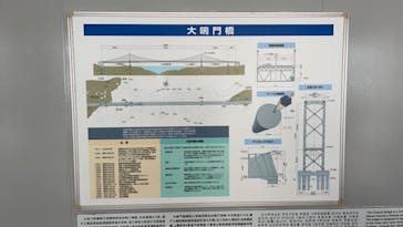 徳島県立 渦の道に投稿された画像（2024/10/15）
