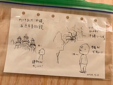 ヨシタケシンスケ展かもしれないに投稿された画像（2024/10/21）