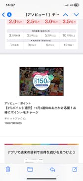 アソビュー！ポイントに投稿された画像（2024/11/4）