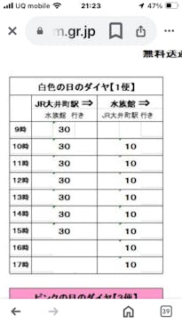 しながわ水族館に投稿された画像（2024/11/14）