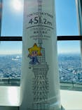 東京スカイツリーに投稿された画像（2024/11/25）