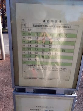 東武動物公園に投稿された画像（2024/12/1）