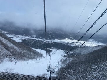 エイブル白馬五竜＆Hakuba47に投稿された画像（2024/12/13）