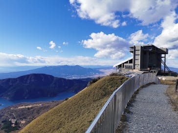 箱根駒ケ岳ロープウェーに投稿された画像（2024/12/14）