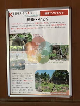よこはま動物園ズーラシアに投稿された画像（2024/12/19）