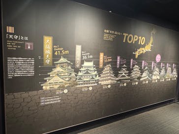 小田原城に投稿された画像（2024/12/22）