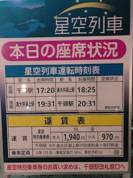 大井川鐵道株式会社に投稿された画像（2024/12/22）