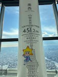 東京スカイツリーに投稿された画像（2024/12/28）