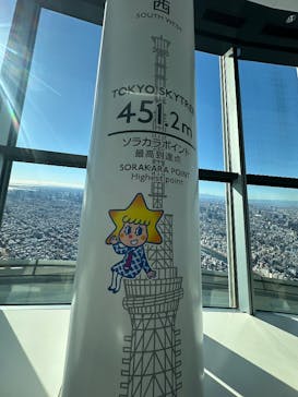 すみだ水族館に投稿された画像（2025/1/2）