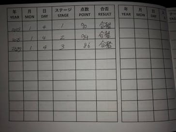 岐阜かかみがはら航空宇宙博物館に投稿された画像（2025/1/4）