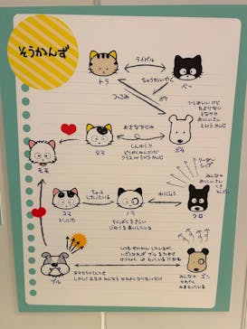 安城産業文化公園デンパークに投稿された画像（2025/1/4）