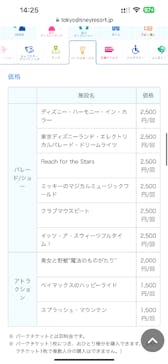 アソビュー！ポイントに投稿された画像（2025/1/4）