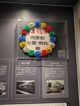 京都鉄道博物館に投稿された画像（2025/1/6）
