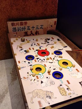 動き出す浮世絵展 TOKYOに投稿された画像（2025/1/13）