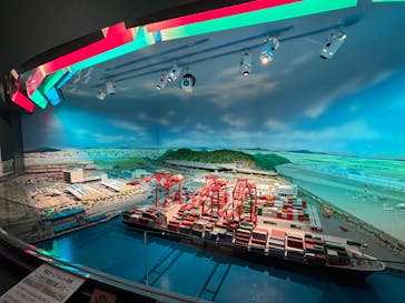 物流博物館に投稿された画像（2025/1/13）