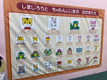 ファンタジーキッズリゾート港北に投稿された画像（2025/1/17）