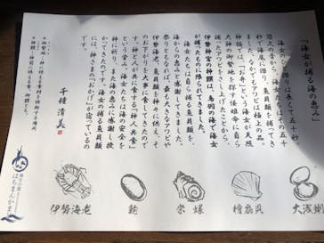 海女小屋はちまんかまどに投稿された画像（2025/1/18）