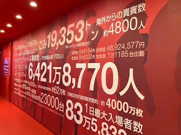 万博記念公園に投稿された画像（2025/1/25）