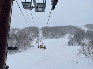 黒伏高原スノーパーク ジャングル・ジャングルに投稿された画像（2025/1/26）