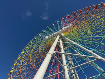 ひらかたパークに投稿された画像（2025/1/31）