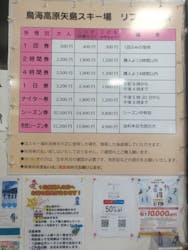 矢島スキー場に投稿された画像（2025/1/31）