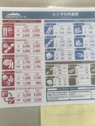 矢島スキー場に投稿された画像（2025/1/31）