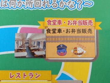 京都鉄道博物館に投稿された画像（2025/2/1）