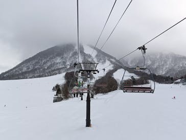 スノーリゾート　ロマンスの神様に投稿された画像（2025/2/2）