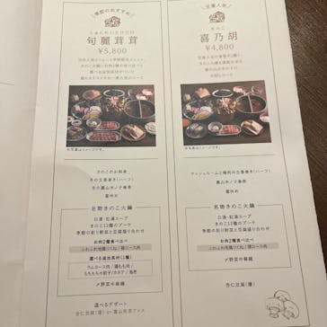 裏の山の木の子に投稿された画像（2025/2/6）