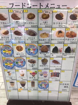 ATCあそびマーレに投稿された画像（2025/2/11）