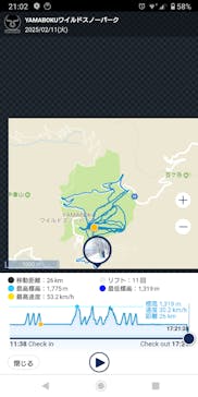 YAMABOKUワイルドスノーパークに投稿された画像（2025/2/11）