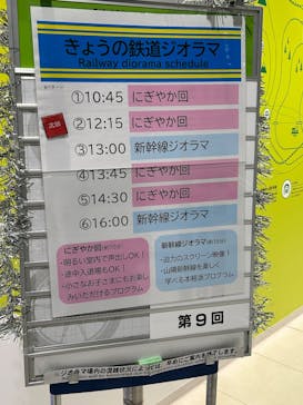 京都鉄道博物館に投稿された画像（2025/2/16）
