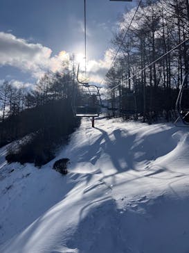 軽井沢スノーパークに投稿された画像（2025/2/18）