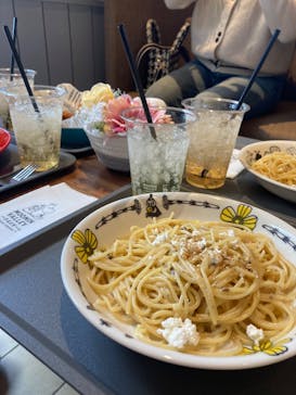 ムーミンバレーパークに投稿された画像（2025/2/19）