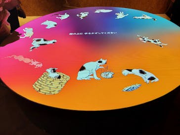 動き出す浮世絵展 TOKYOに投稿された画像（2025/2/19）