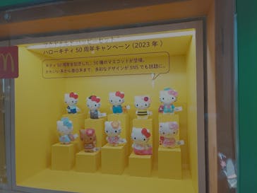 Hello Kitty展 わたしが変わるとキティも変わるに投稿された画像（2025/2/21）