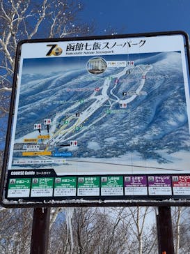 函館七飯スノーパークに投稿された画像（2025/2/23）