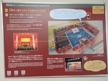 首里城公園 有料区域に投稿された画像（2025/2/24）