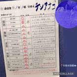 竹島水族館に投稿された画像（2025/2/25）