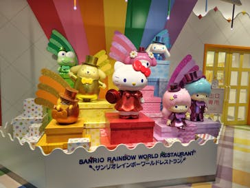 サンリオピューロランドに投稿された画像（2025/2/26）