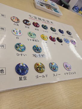 秋田ふるさと村に投稿された画像（2025/2/26）