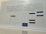 特別展「和食～日本の自然、人々の知恵～」に投稿された画像（2025/2/28）