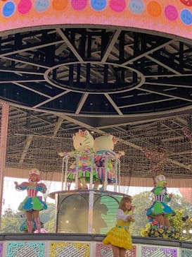 ハーモニーランドに投稿された画像（2025/3/1）