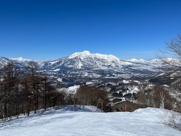 タングラムスキーサーカスに投稿された画像（2025/3/2）