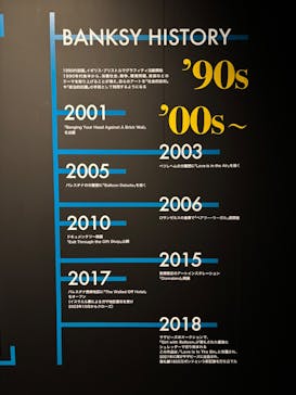 ストリートアートの進化と革命 展　- Street Art (R)Evolution -に投稿された画像（2025/3/14）