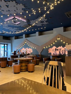 ムーミンバレーパークに投稿された画像（2025/3/19）