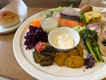 モネ　睡蓮のときに投稿された画像（2025/3/20）