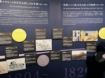 HOKUSAI : ANOTHER STORY in TOKYOに投稿された画像（2025/3/20）