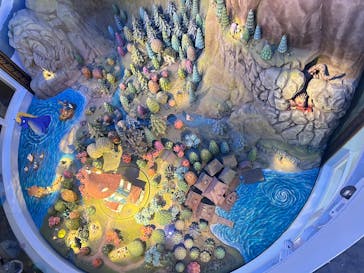 ムーミンバレーパークに投稿された画像（2025/3/20）