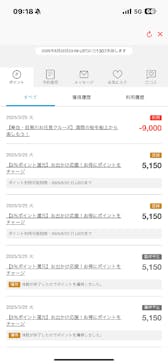 アソビュー！ポイントに投稿された画像（2025/3/25）